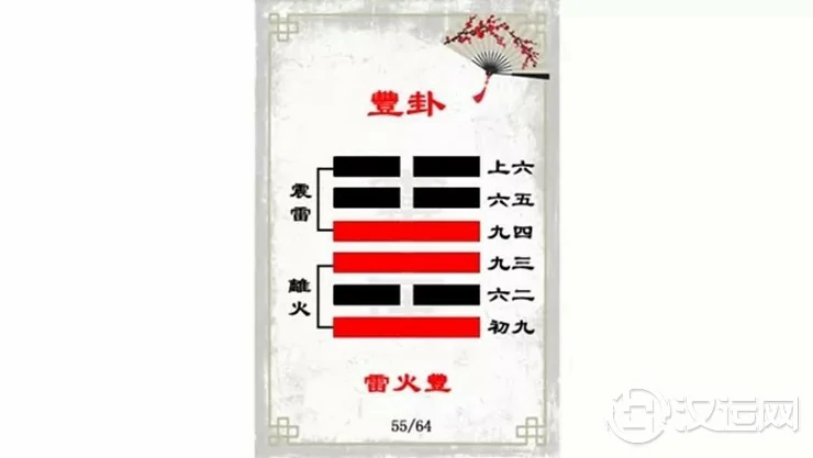 解读易经(第五十五卦)——丰卦 解读易经(第五十五卦)——丰卦