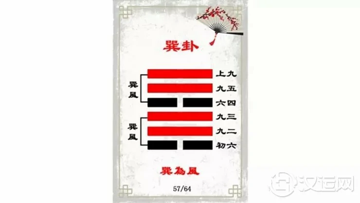 解读易经(第五十七卦)——巽卦 解读易经(第五十七卦)——巽卦