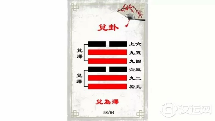 解读易经(第五十八卦)——兑卦 解读易经(第五十八卦)——兑卦