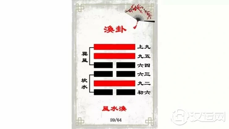 解读易经(第五十九卦)——涣卦 解读易经(第五十九卦)——涣卦