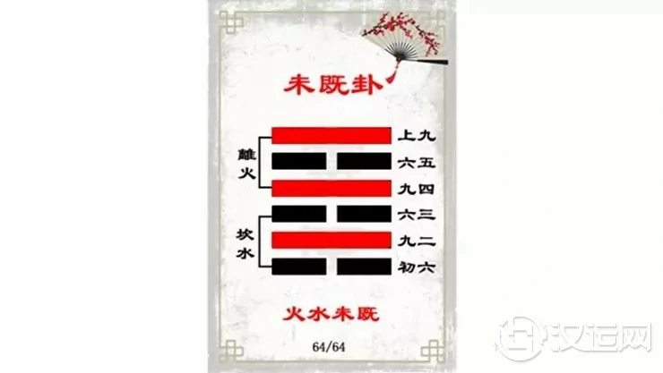 解读易经(第六十四卦)——未既卦 解读易经(第六十四卦)——未既卦
