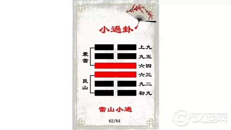 解读易经(第六十二卦)——小过卦 解读易经(第六十二卦)——小过卦