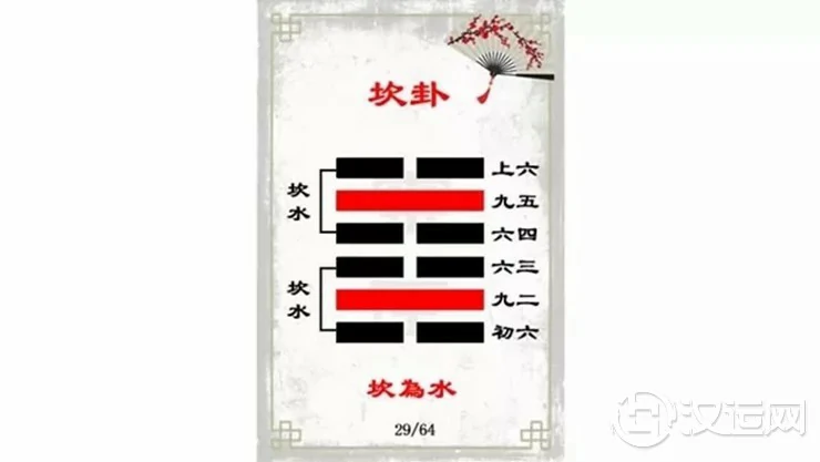解读易经(第二十九卦)——坎卦 解读易经(第二十九卦)——坎卦