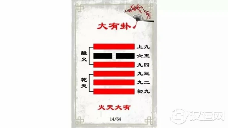 解读易经(第十四卦)——大有卦 解读易经(第十四卦)——大有卦