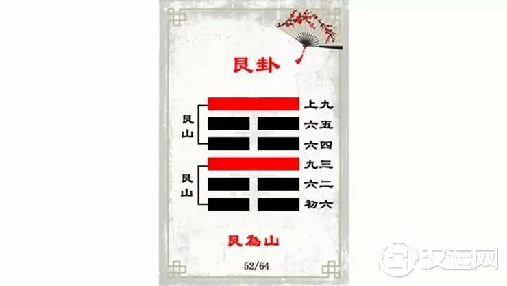 解读易经(第五十二卦)——艮卦 解读易经(第五十二卦)——艮卦