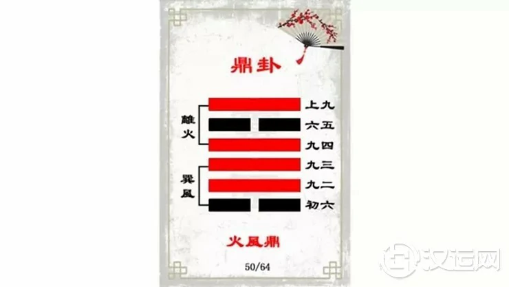 解读易经(第五十卦)——鼎卦 解读易经(第五十卦)——鼎卦