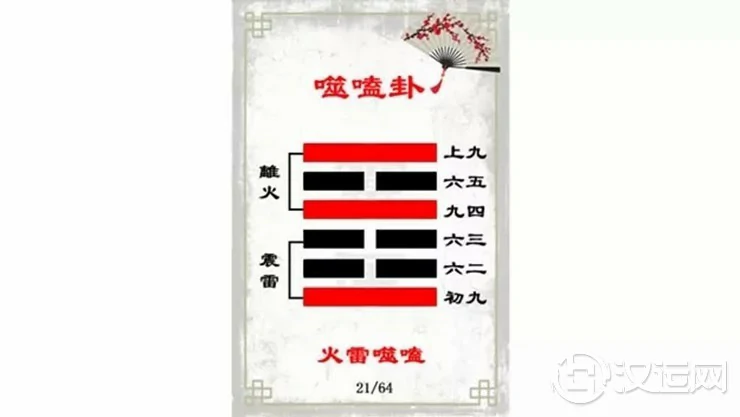 解读易经(第二十一卦)——噬嗑卦 解读易经(第二十一卦)——噬嗑卦