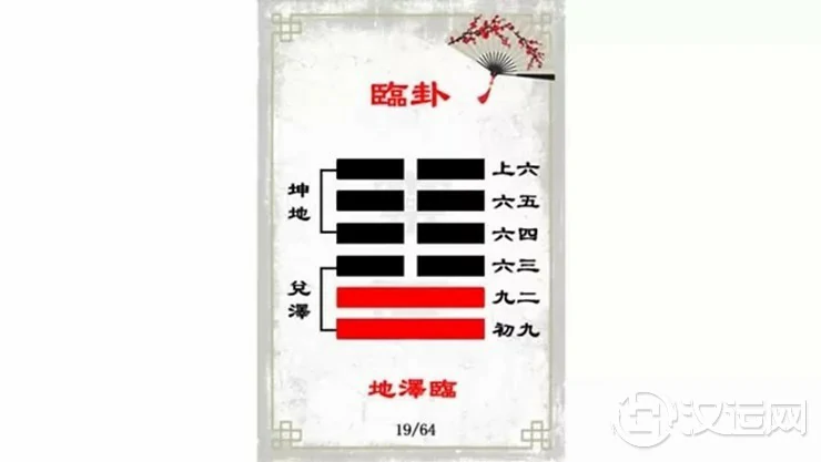 解读易经(第十九卦)——临卦 解读易经(第十九卦)——临卦