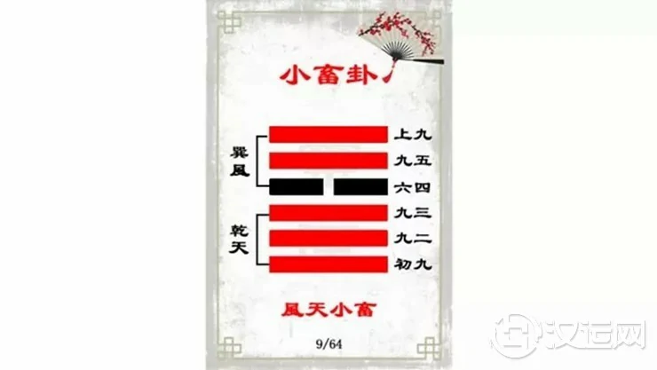 解读易经(第九卦)——小畜卦 解读易经(第九卦)——小畜卦