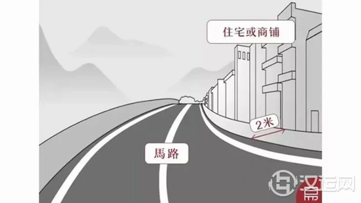 商铺与住宅距离马路多远,财运才能更旺? 商铺与住宅距离马路多远,财运才能更旺?