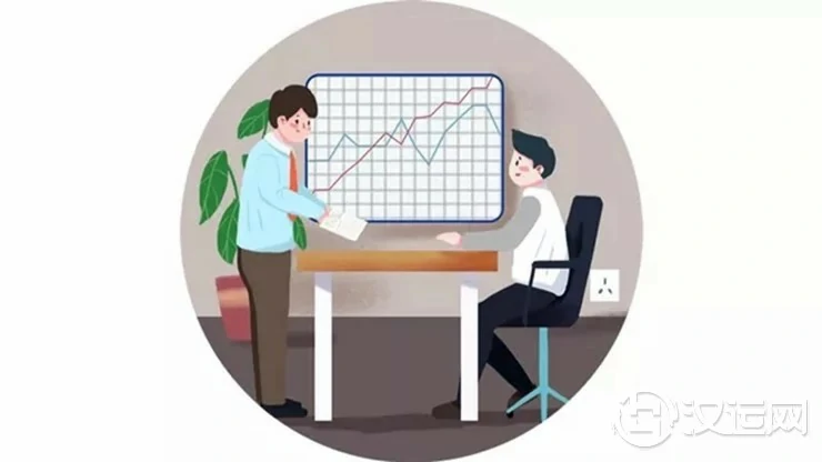 心难定!一遇到麻烦就想炒老板的生肖 心难定!一遇到麻烦就想炒老板的生肖