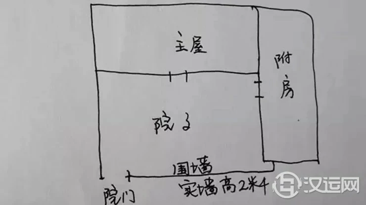 他家房子接连出怪事,是什么原因导致? 他家房子接连出怪事,是什么原因导致?