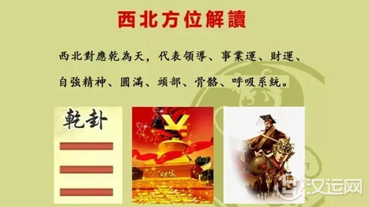2022壬寅虎年,催旺事业运该如何布局?这几点要注意! 2022壬寅虎年,催旺事业运该如何布局?这几点要注意!