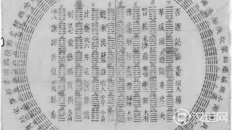 最厉害的易经九卦 助你走出人生困境 最厉害的易经九卦 助你走出人生困境