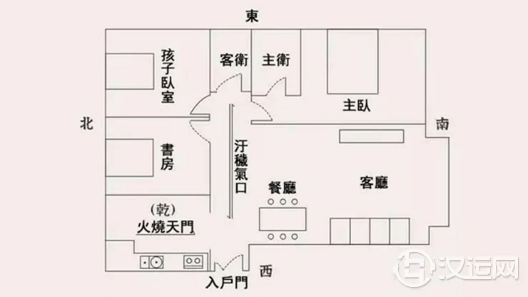 “火烧天门,家生骂父之儿”,遇到了赶紧化解! “火烧天门,家生骂父之儿”,遇到了赶紧化解!
