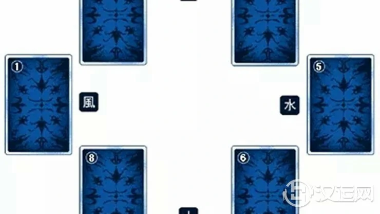 塔罗牌风火水土四元素占卜 塔罗牌风火水土四元素占卜