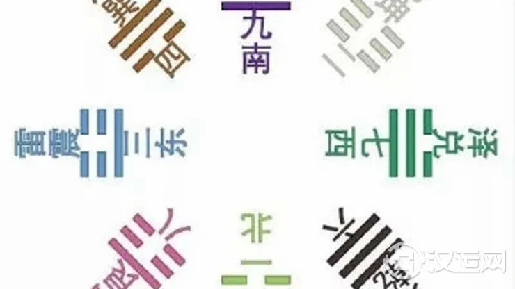 家中代表财运的风水方位 家中代表财运的风水方位