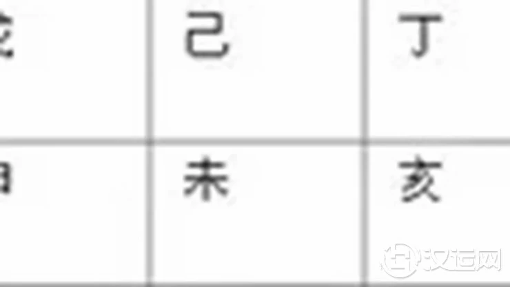八字看你是否福星高照 八字看你是否福星高照