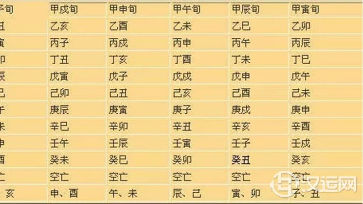 八字命局中的“空亡”对人一生的影响 八字命局中的“空亡”对人一生的影响