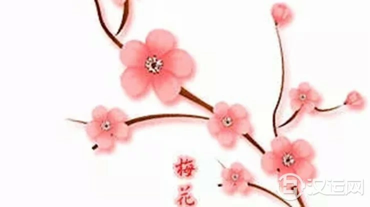 梅花易数的来历 梅花易数的来历