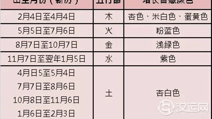 儿童卧室的风水禁忌 儿童卧室的风水禁忌
