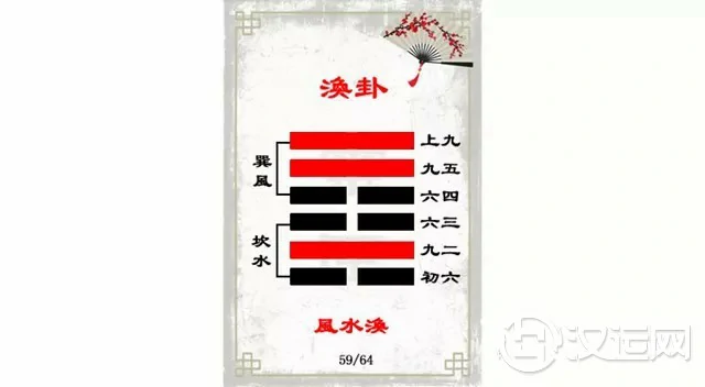 涣卦解读