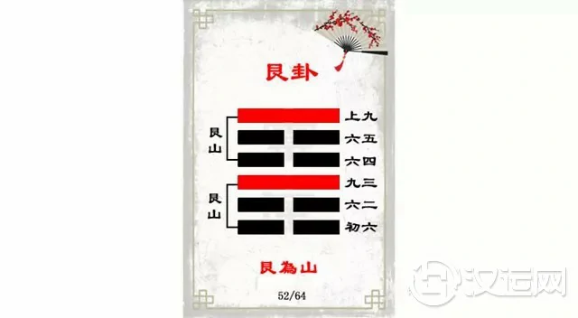 艮卦解读