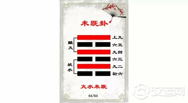 未既卦解读