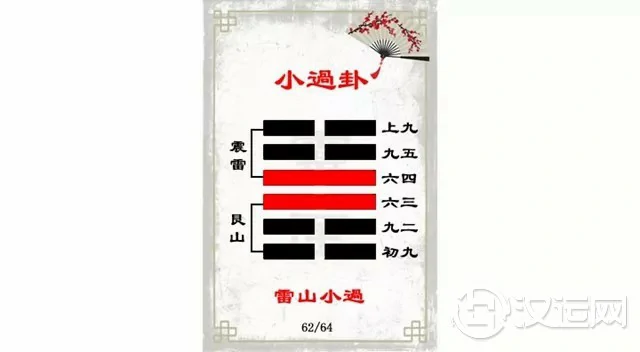 小过卦解读