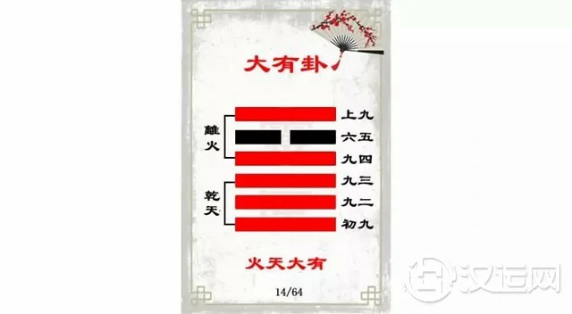 大有卦