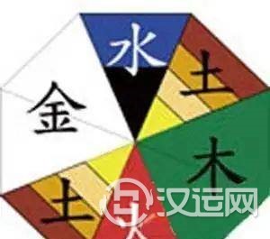 住宅内装修风水布局的几个原则