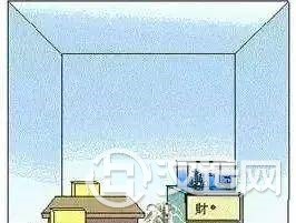 几种简单的办公室风水布局指导