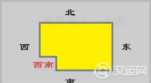 房子缺角的可怕,风水来告诉你