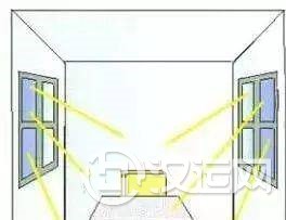 几种简单的办公室风水布局指导