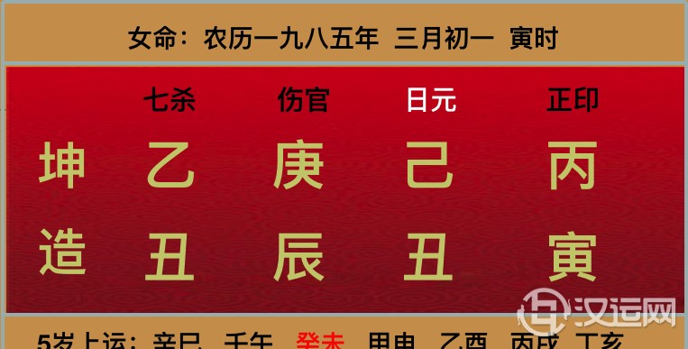 如何从八字看出你是否身体健康