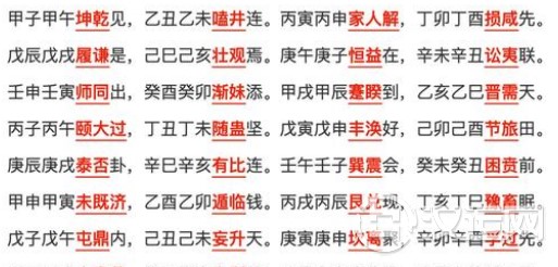 零基础入门,学易经的必备知识