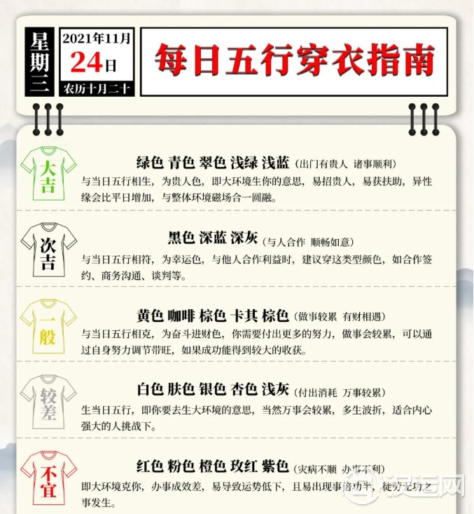 五行旺运穿衣搭配最好,可以提升今日运势