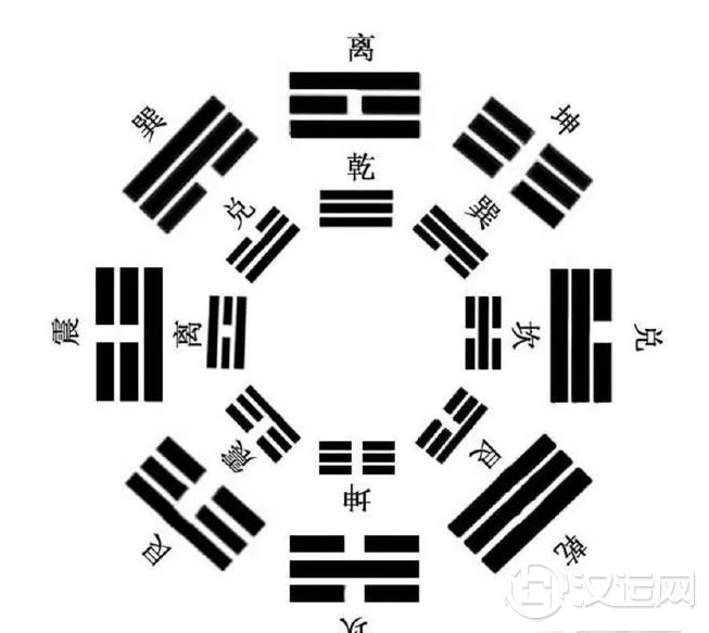 《梅花易数》预测,为啥这么准