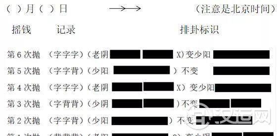 六爻排卦的详细步骤,非常实用