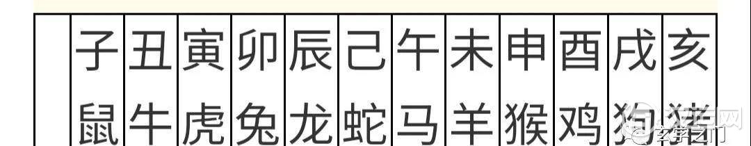 怎么化解太岁及12生肖流年神煞