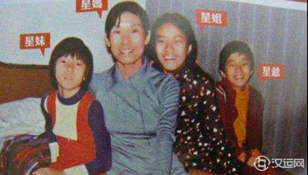 星爷恋情被曝光?星盘深度解析