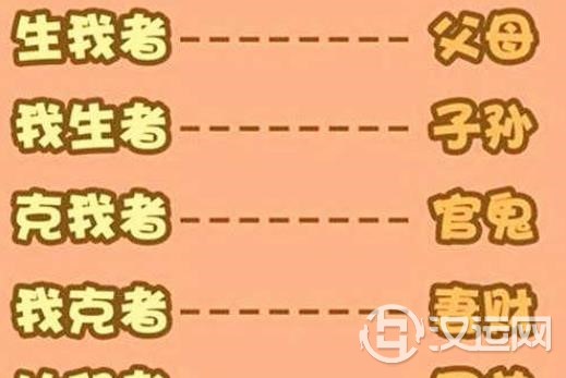 兄弟爻发动 兄弟爻发动