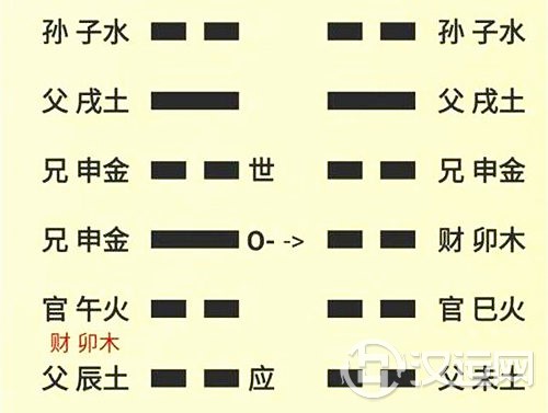 三爻变 三爻变