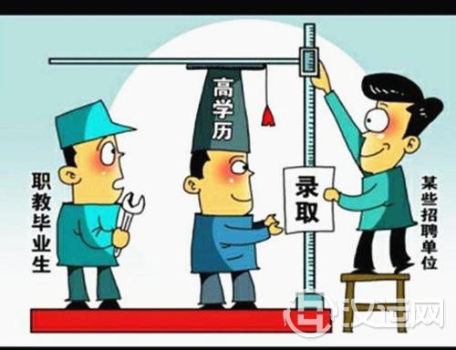 六爻如何看学历 六爻如何看学历