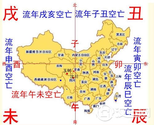 六爻空亡怎么推算 六爻空亡怎么推算