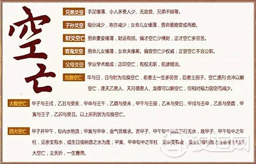 六爻空亡是怎么看的 六爻空亡是怎么看的