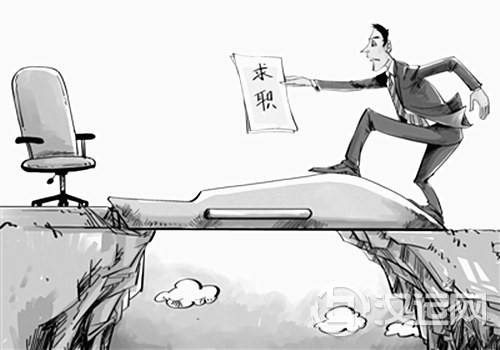 六爻测何时找到工作 六爻测何时找到工作