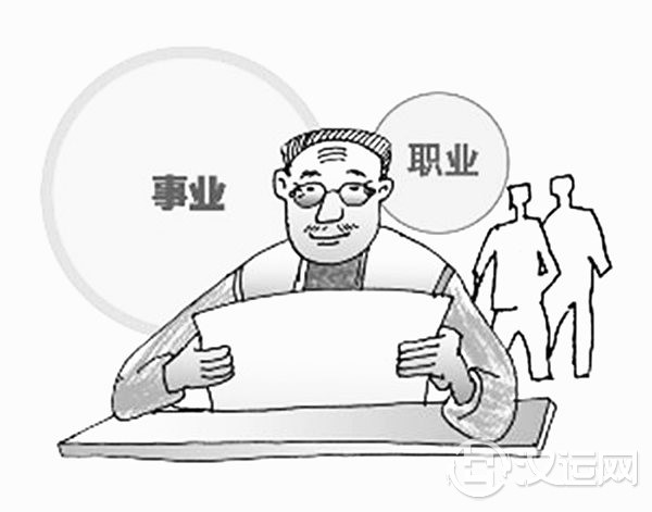 六爻预测工作 六爻预测工作