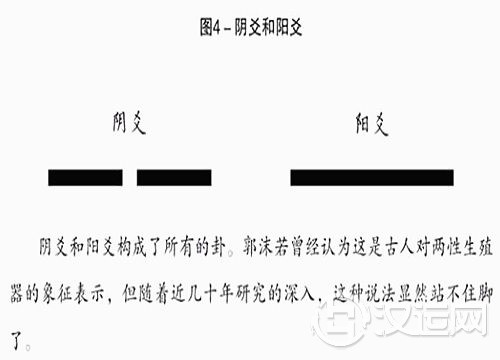 阴爻和阳爻 阴爻和阳爻