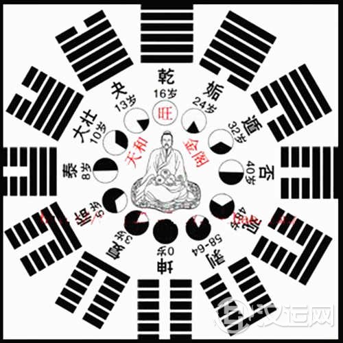 应爻克世爻 应爻克世爻